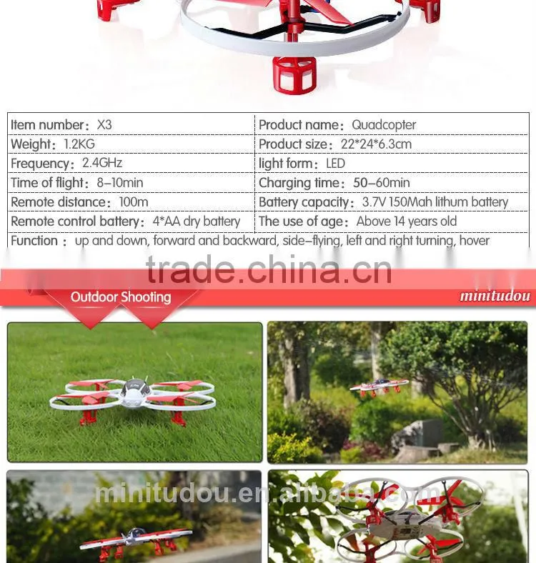 SYMA X3 shantou toy 4 Channel 3D RC quadcopter mini drone