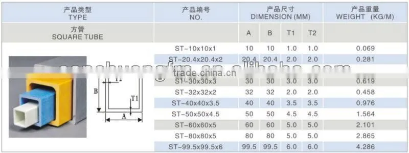 Fiberglass Rectangular Tubing