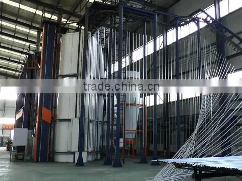 Xingtai Anju Guardrail Co., Ltd. company overview - view 1