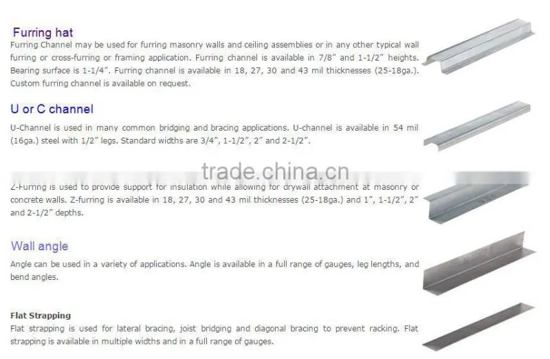drywall system stud track forming machine