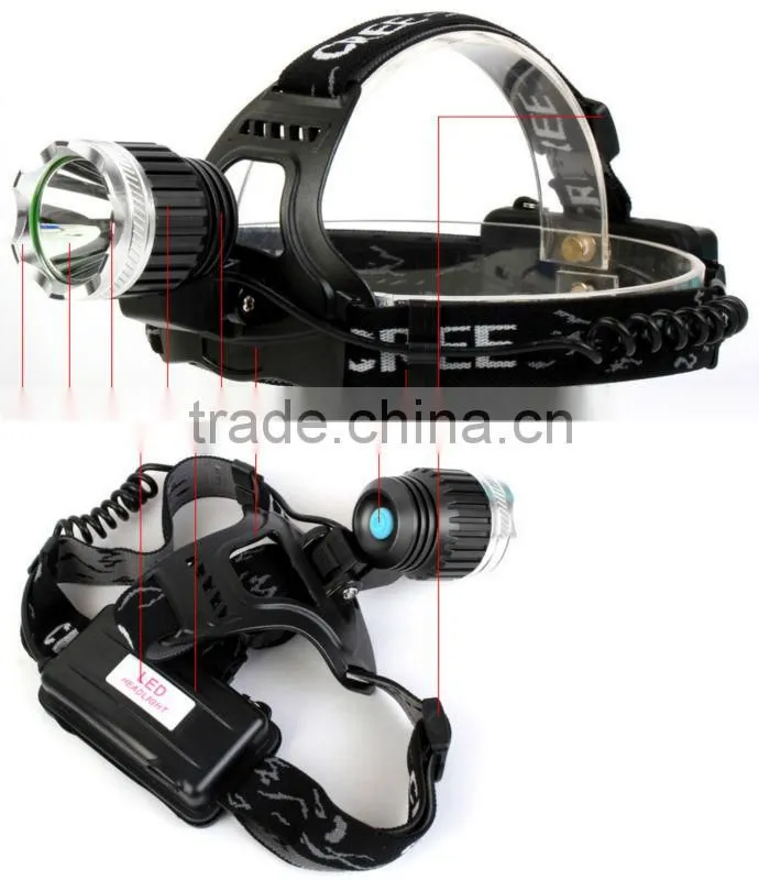 Goread GD19 focusable 18650 high bright xml t6 led headlamp