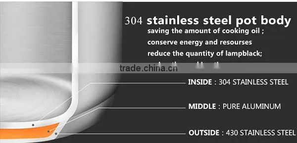 Charms Stainless Steel Commercial Mini Cooking Pot
