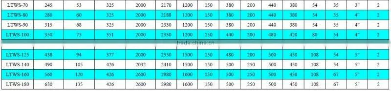 Air Conditioner Parts, Condenser Shell Tube, Shell&Tube Type Water-cooled Condenser
