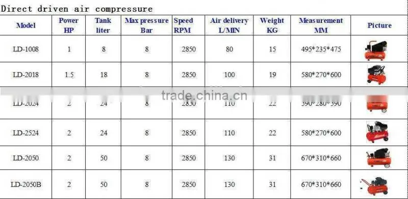 air compressor pump ac compressor