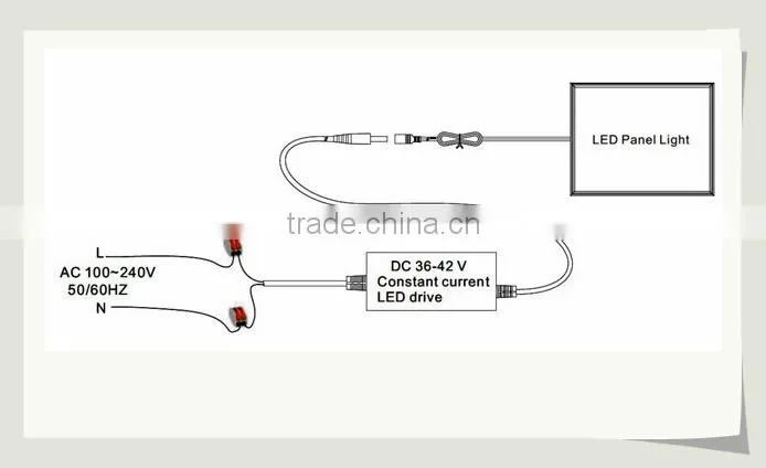 L5A-373TT High Brightness 40W led light panel / led panel light price CE ROHS FCC DLC UL ERP TUV CERTIFICATION led panel light