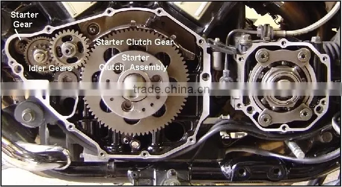 SYM motorcycle engine parts 3W-250 starter gear
