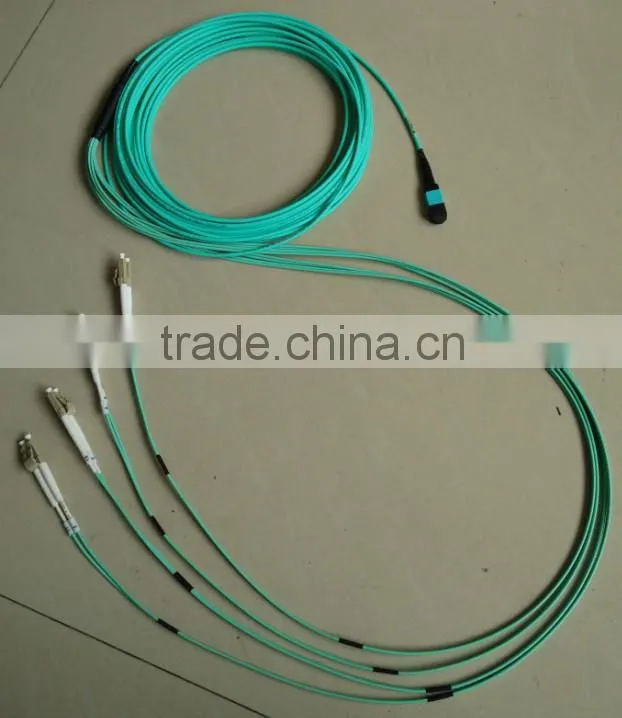 SFP-10G-DAC,10G SFP+ Copper Twinax cable 1 Meter, passive