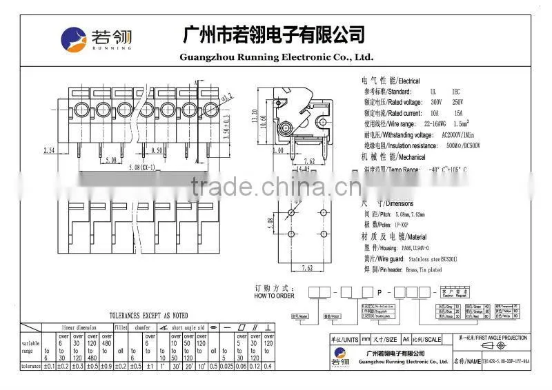 5 Pin Spring Terminal Block Pitch 7.62mm