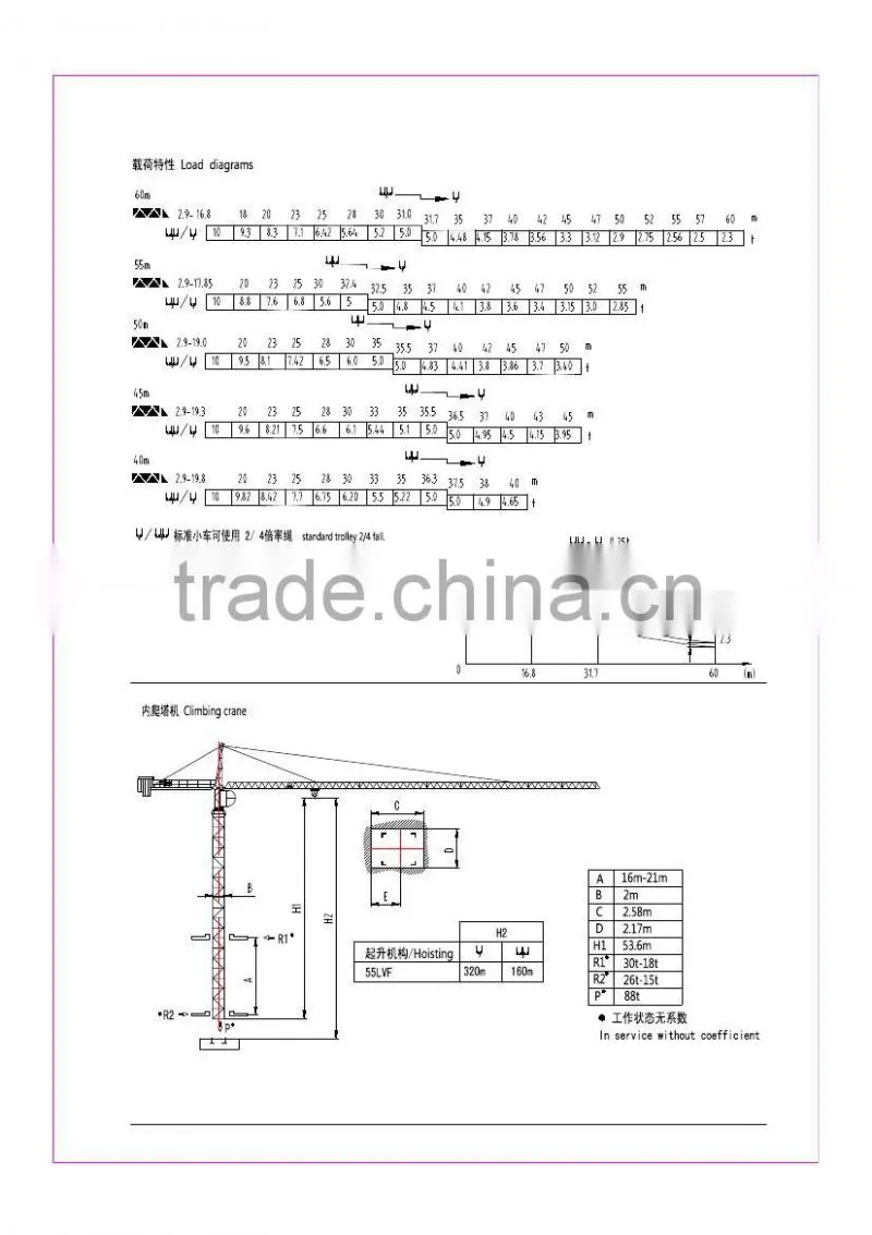 SYM QTZ180(H25/23) tower crane