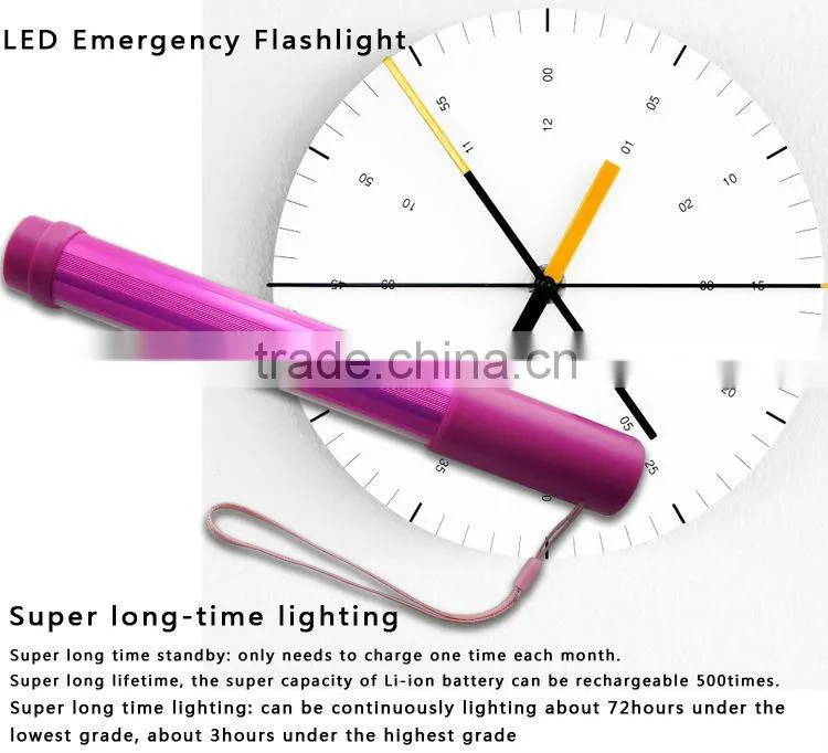shenzhen DC5V hand rechargeable flashlight led