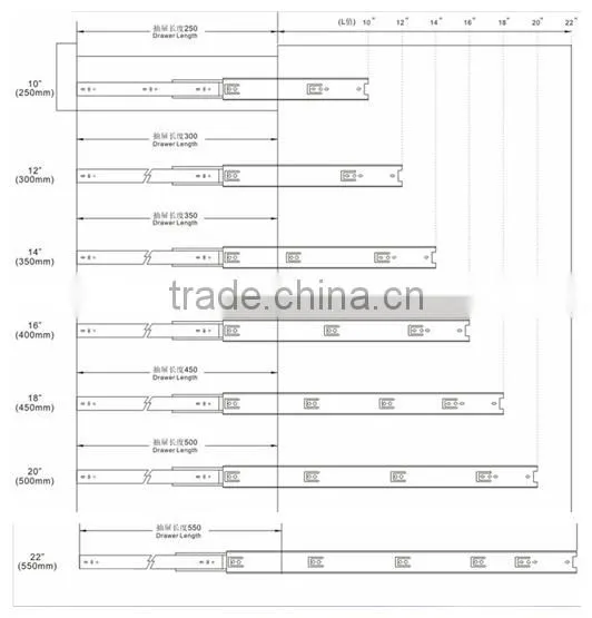Chinese companies names ferrari drawer slide china market in dubai