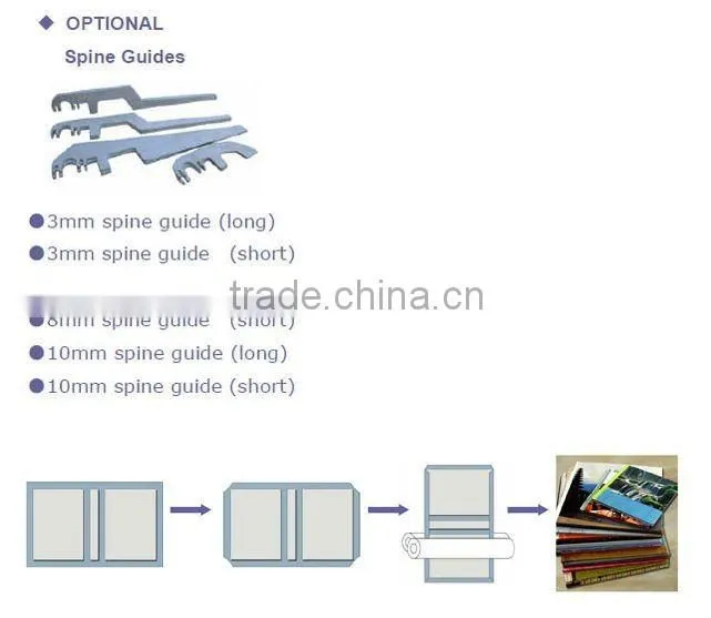 980*466mm Hard Cover Maker(Literature Table & Electric Edge Folding)