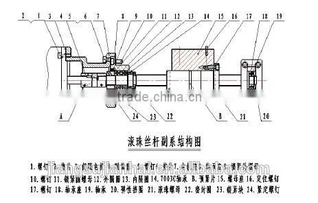 TNC-B20H/B26H twin spindle cnc lathe with Milling function