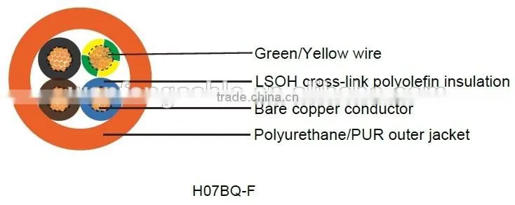 H05BQ-F/H07BQ-F Fine bare or tinned copper strands conductor VDE cable