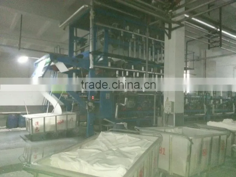 Jason Textile Co,.ltd. company overview - view 2
