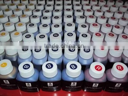 Organoclay used for Printing Ink Additive