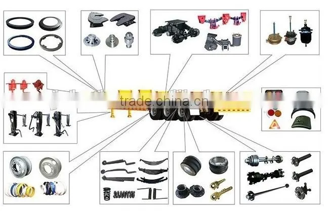 semi trailer leaf spring manufacturer