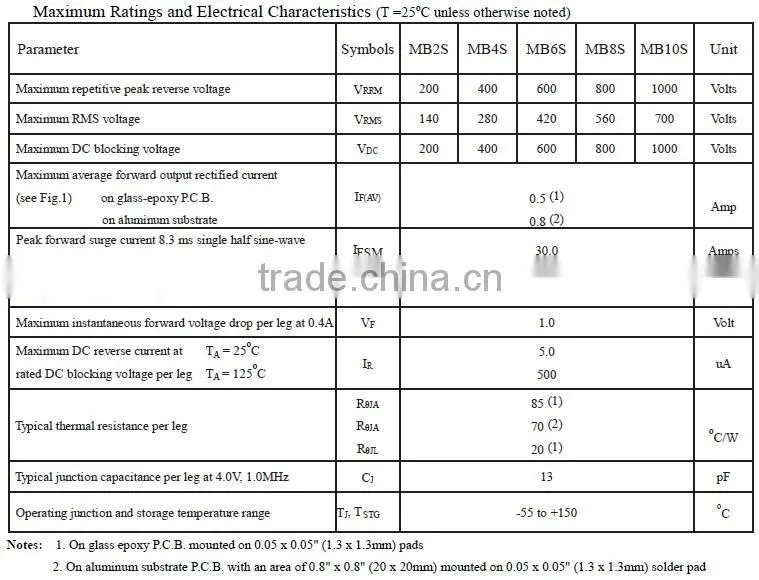 1000V SMD Bridge Rectifier DIODE MB10S