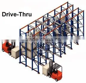 Drive Through Rack For Milk or Drink Storage