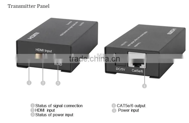 LM-EX11 50m HDMI Extender over Cat5e x1 with EDID Copy Function