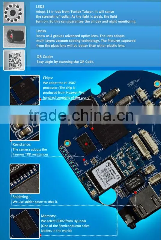 Hot sales ip dome camera