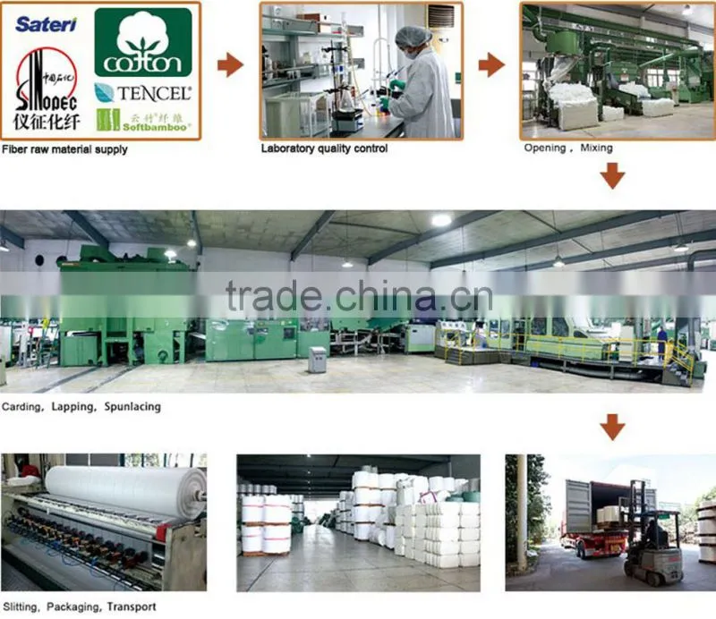 spunlace mesh 100% viscose rayon nonwoven fabric roll for making compressed wipes for kitchen, wet scented wipes for restaurant