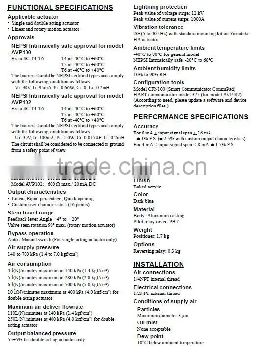 YAMATAKE azbil SVP3000 Alphaplus Smart Valve Positioner Model AVP100 and AVP102