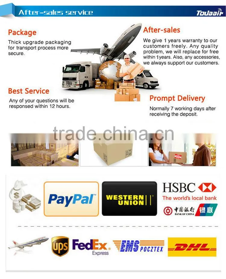 wifi antenna ibeacon outdoor wireless bridge AP CPE
