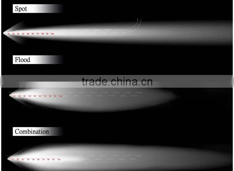 29.5 inch 90w off road led light bar,car accessory,led driving light,waterproof,SUV,ATV,4WD,truck,CE,IP67
