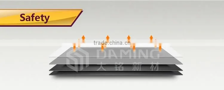 Hot selling electric blanket heating element with CE certificate