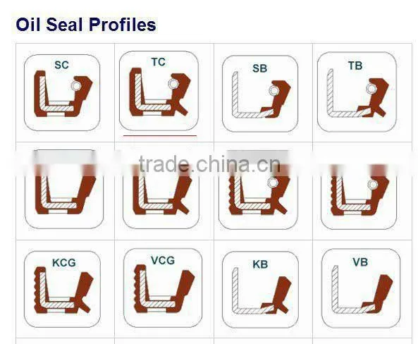 TC Rubber Oil Seal