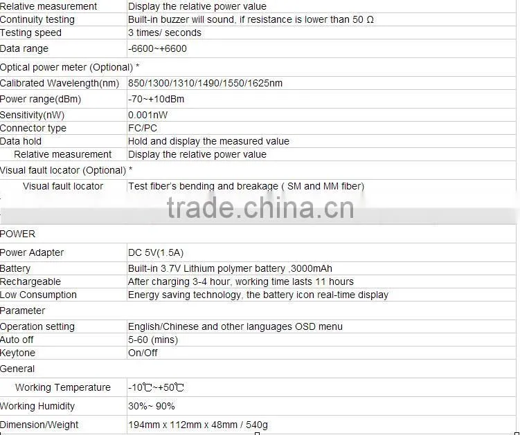 2015 High Quality CCTV AHD /TVI/CVI Camera Tester 3.5 inch touch screen Analog Video Tester