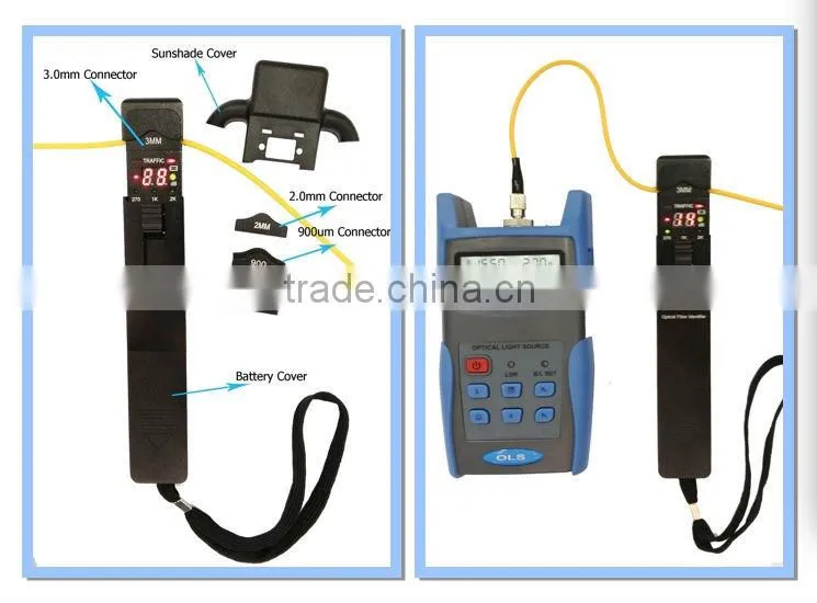 FI6600 Optical Fiber Identifier