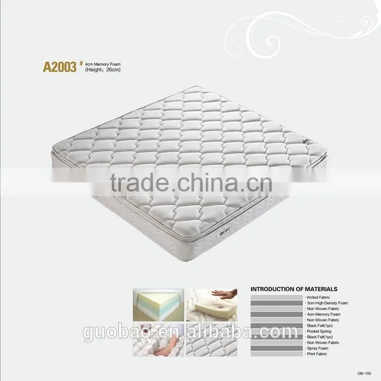 A2003 mattress wholesale supply compressed packing memory foam pocket coil mattress