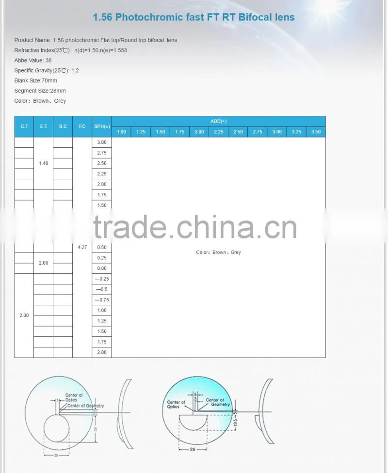 1.56 Photochromic Grey Flat top HC semi finished optical lens