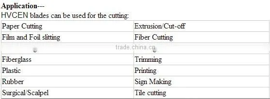 cutting blade paper/rotary cutter 45mm