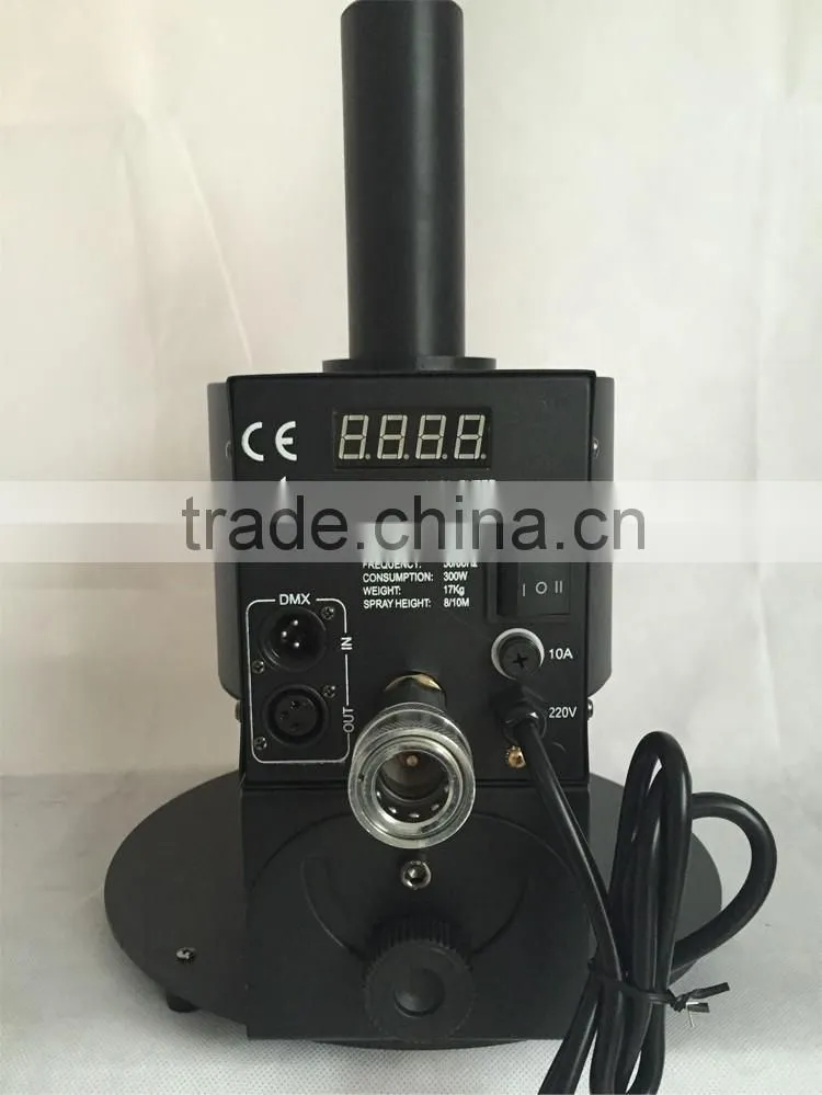 Professional Stage Effect Machine Hanson Pro Systems Static CO2 Jet LED 18pcs 3in1 RGB DMX512 CO2 Blaster