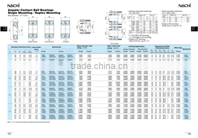 NACHI Combination Angular Contact Ball Bearings