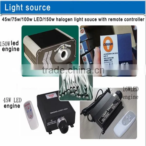 2015 China latest design fiber optic lamp, latest design fiber optic lamp lighting