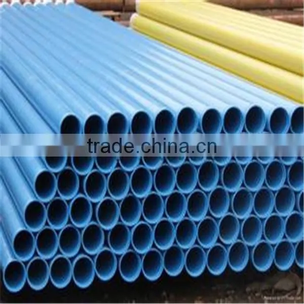 professional and have patent steel pipe rust removing straightening and planting machine