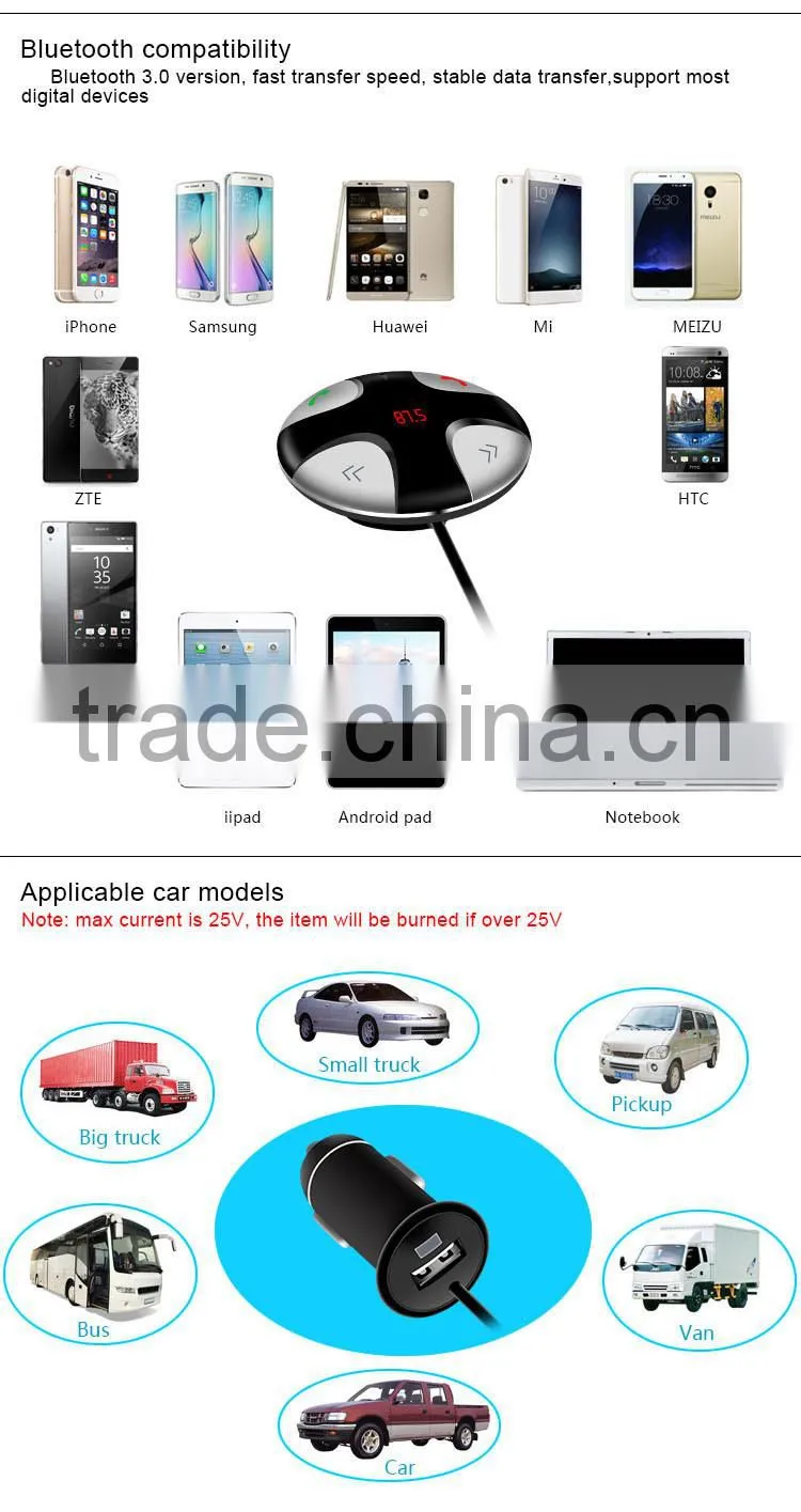 Caller with Detachable Magnetic Mount and Car USB Charger