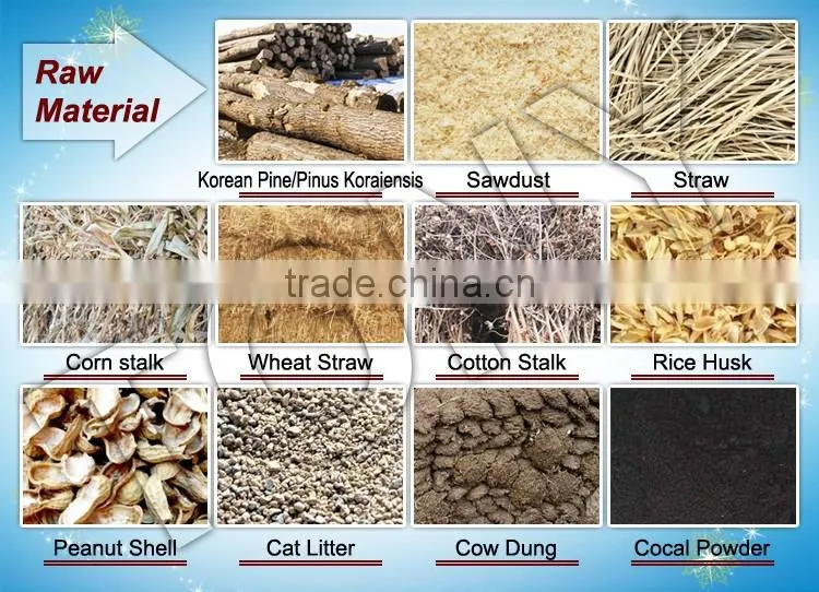 2015 Hot sale high quality Biomass Flat Die Pellet Mill Machine