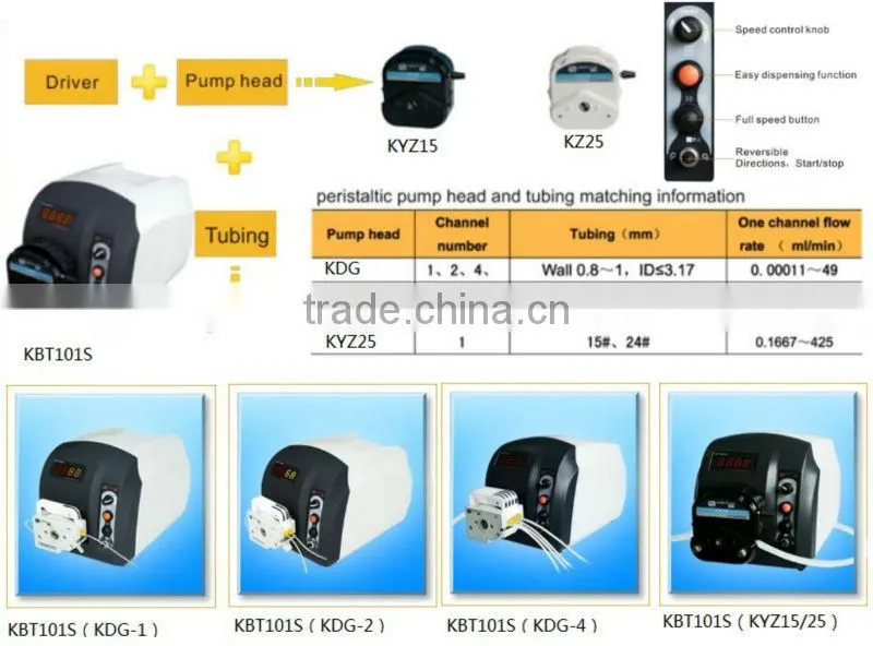 KBT101S/KDG10-4(10 rollers) Peristaltic Pumps Filling Pump/Lower price peristaltic hose pump/easy Load Pump