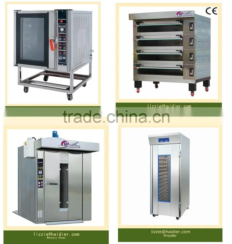 Equipment For Croissants Bakery Equipment Dough Divider