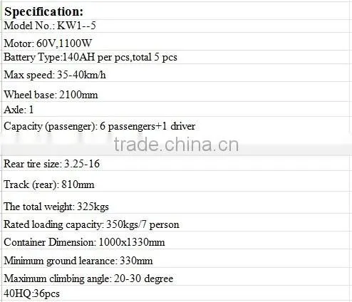 3 wheeler electric motorcycle generating windmills for sale