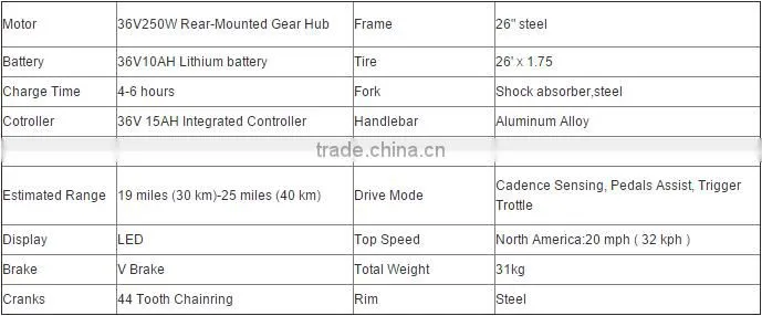 26inch brushless design cheap electric bike with lithium battery