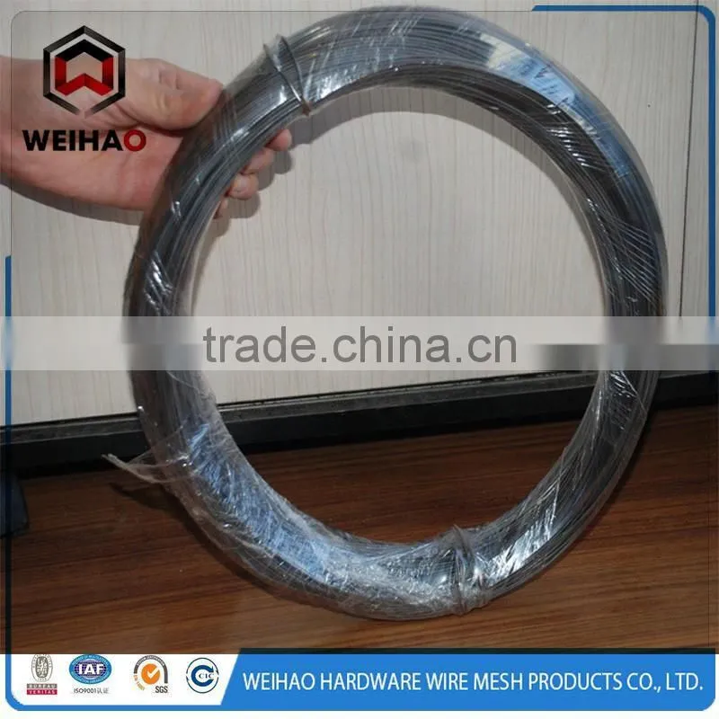 Construction Building Tie Wire