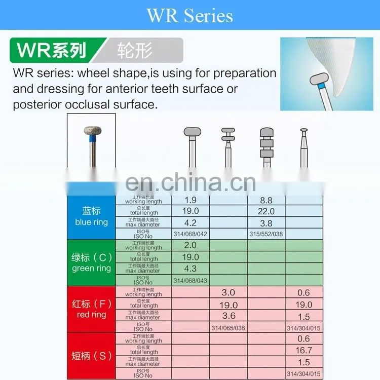 High quality Dental Diamond burs compatible with mani diamond bur