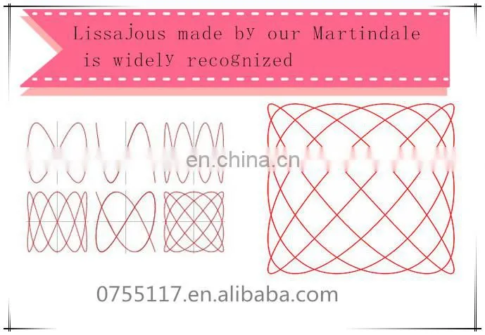 ZONHOW Martindale Fabric Abrasion Resistance Testing Machine Textile Abrasion Resistant Tester Price