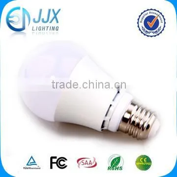 metal halide bulbs led replacement
